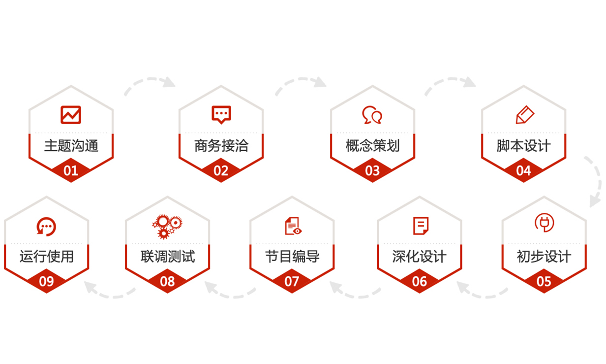 主題樂(lè)園燈光設(shè)計(jì).jpg